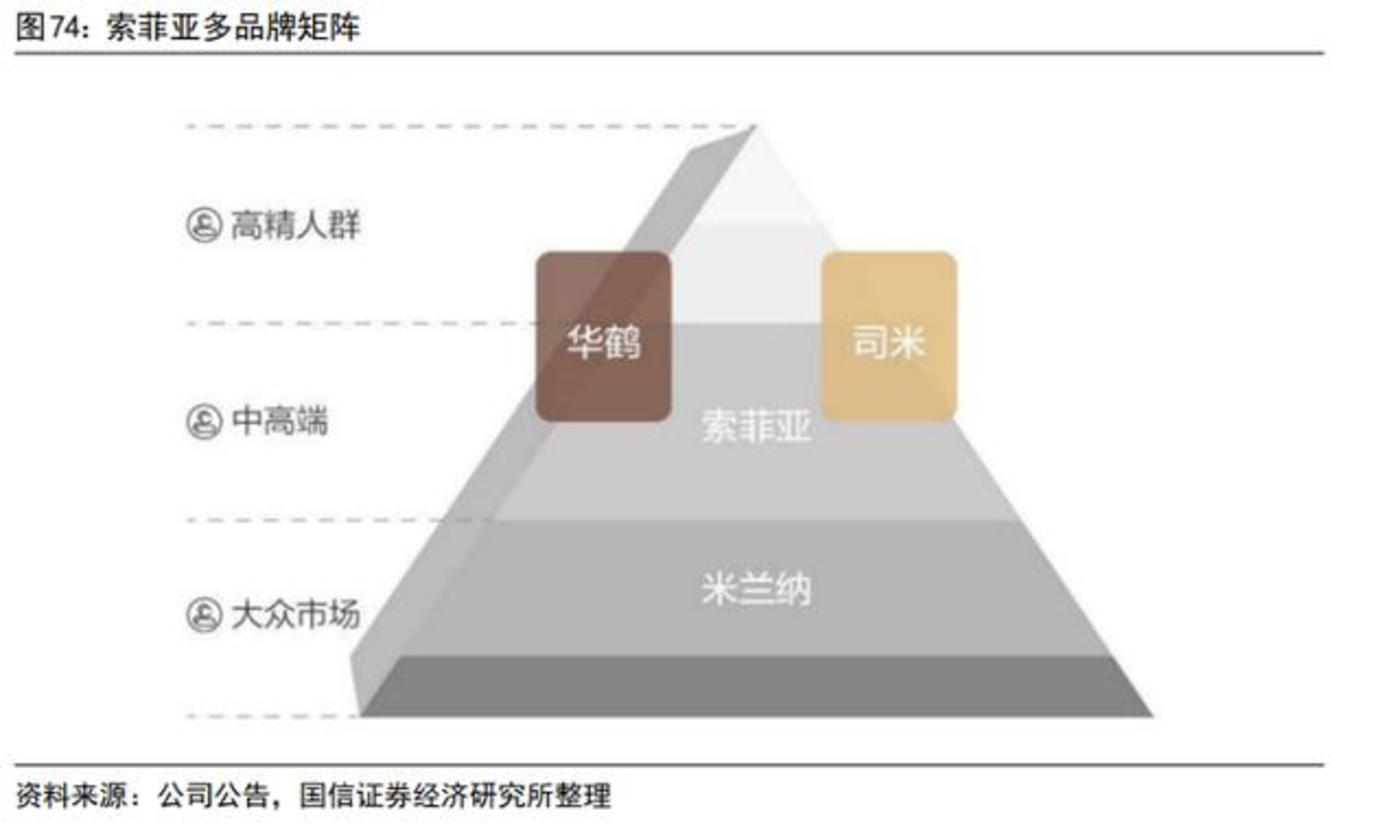 X-poker娛樂城：索菲亞「衣櫃一哥」的自我救贖