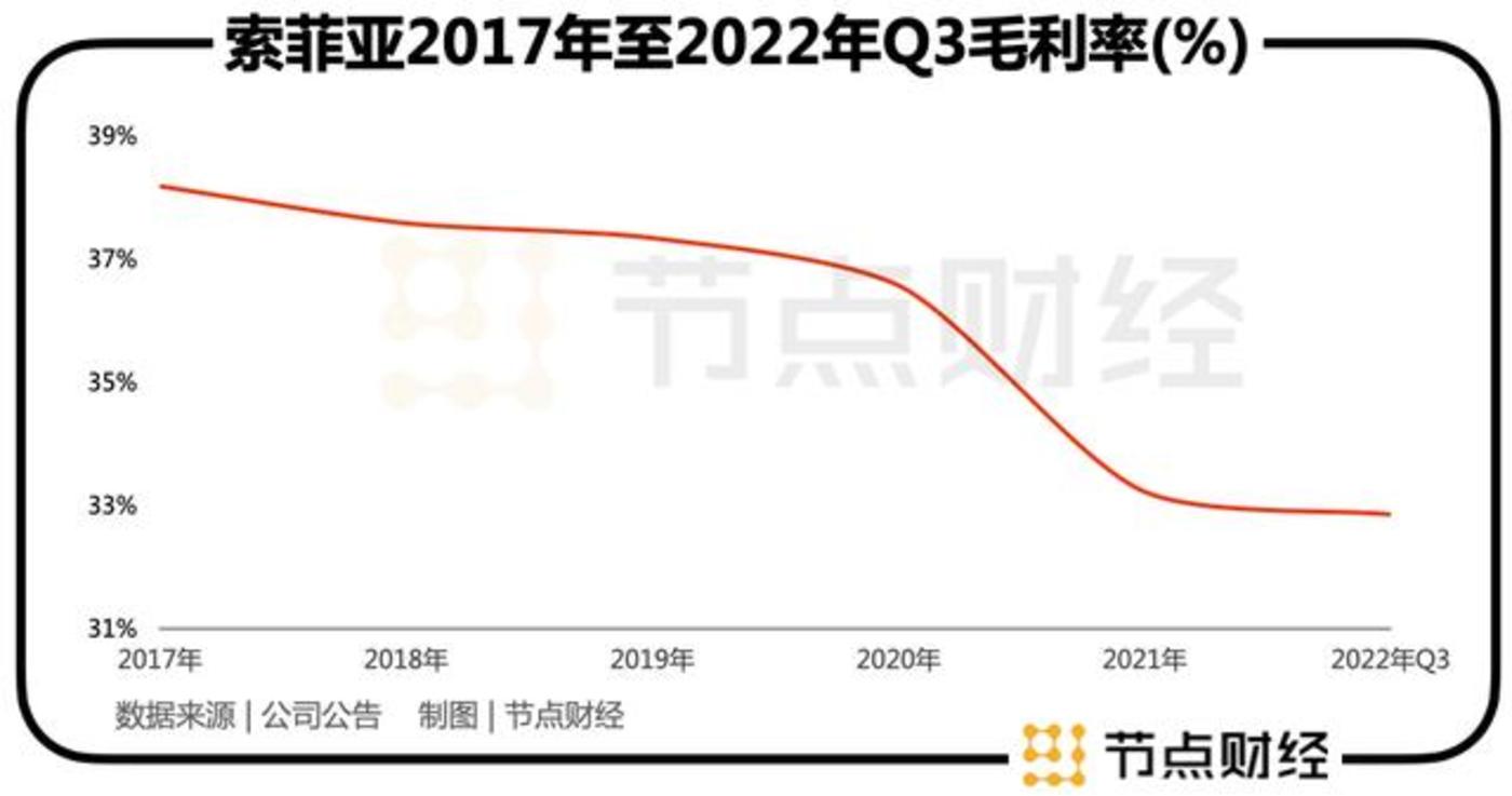 X-poker娛樂城：索菲亞「衣櫃一哥」的自我救贖