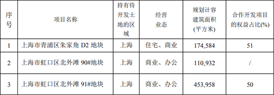 又是这个原因！这家上市公司被证监会立案